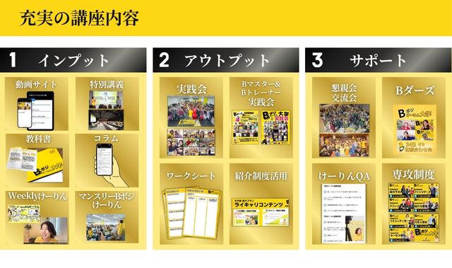 Bポジけーりん大学 11期講座説明資料 14