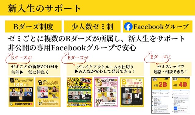 Bポジけーりん大学 11期講座説明資料 31