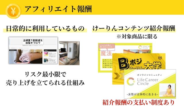Bポジけーりん大学 11期講座説明資料 74